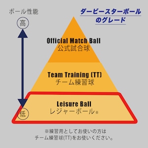 ダービースター DERBYSTAR サッカーボール MINIBALL Street Soccer 黄青橙 47㎝