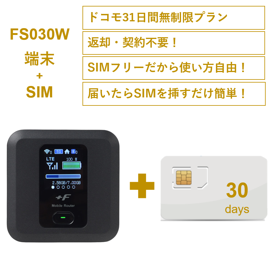 富士ソフトwifiルーター プリペイドsimセット 中古 Fs030w Simフリー プリペイドsim ドコモ 31日間無制限 H I S Mobile株式会社