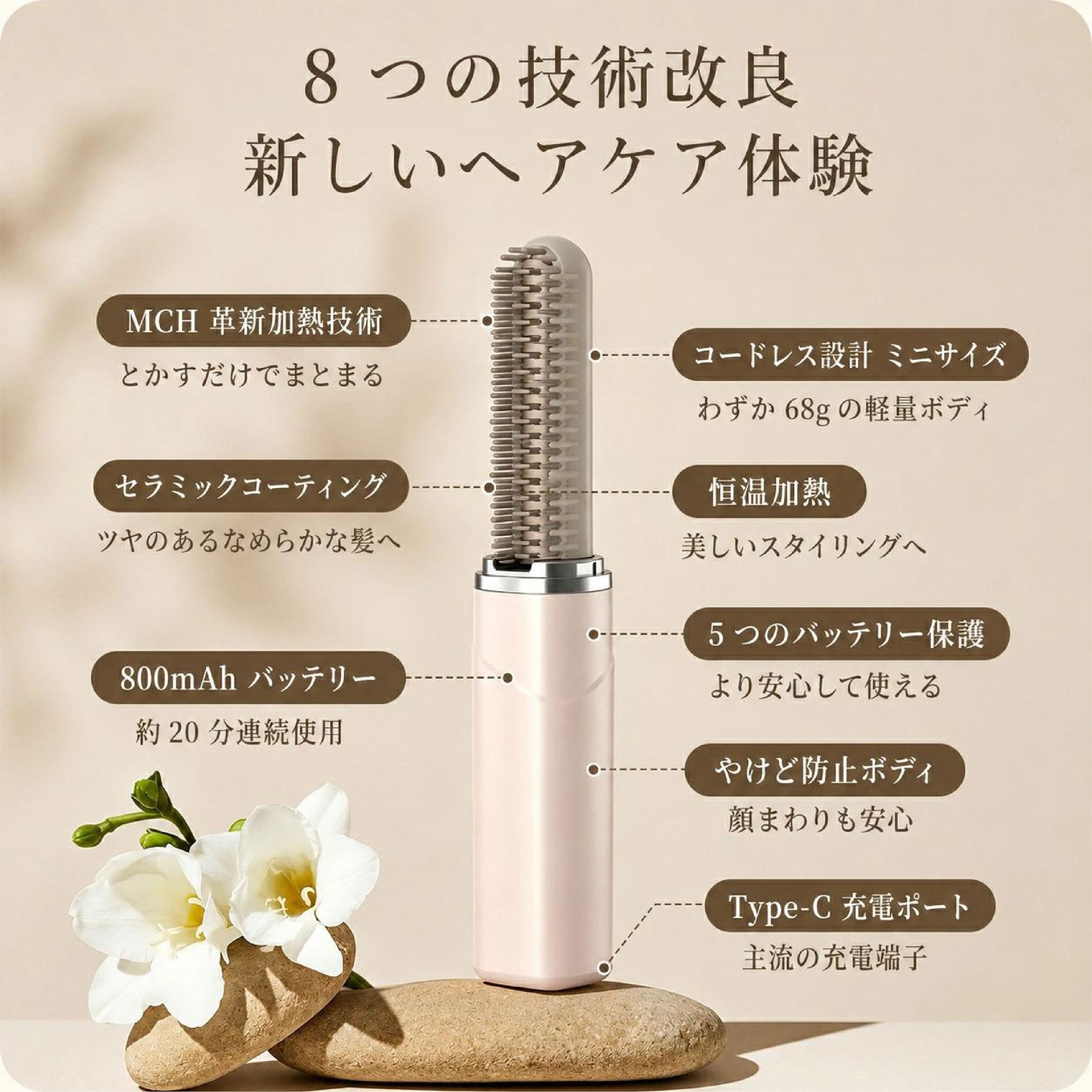 HY 918 . コードレスストレートコーム ミニ ヒートブラシ 2段階温度