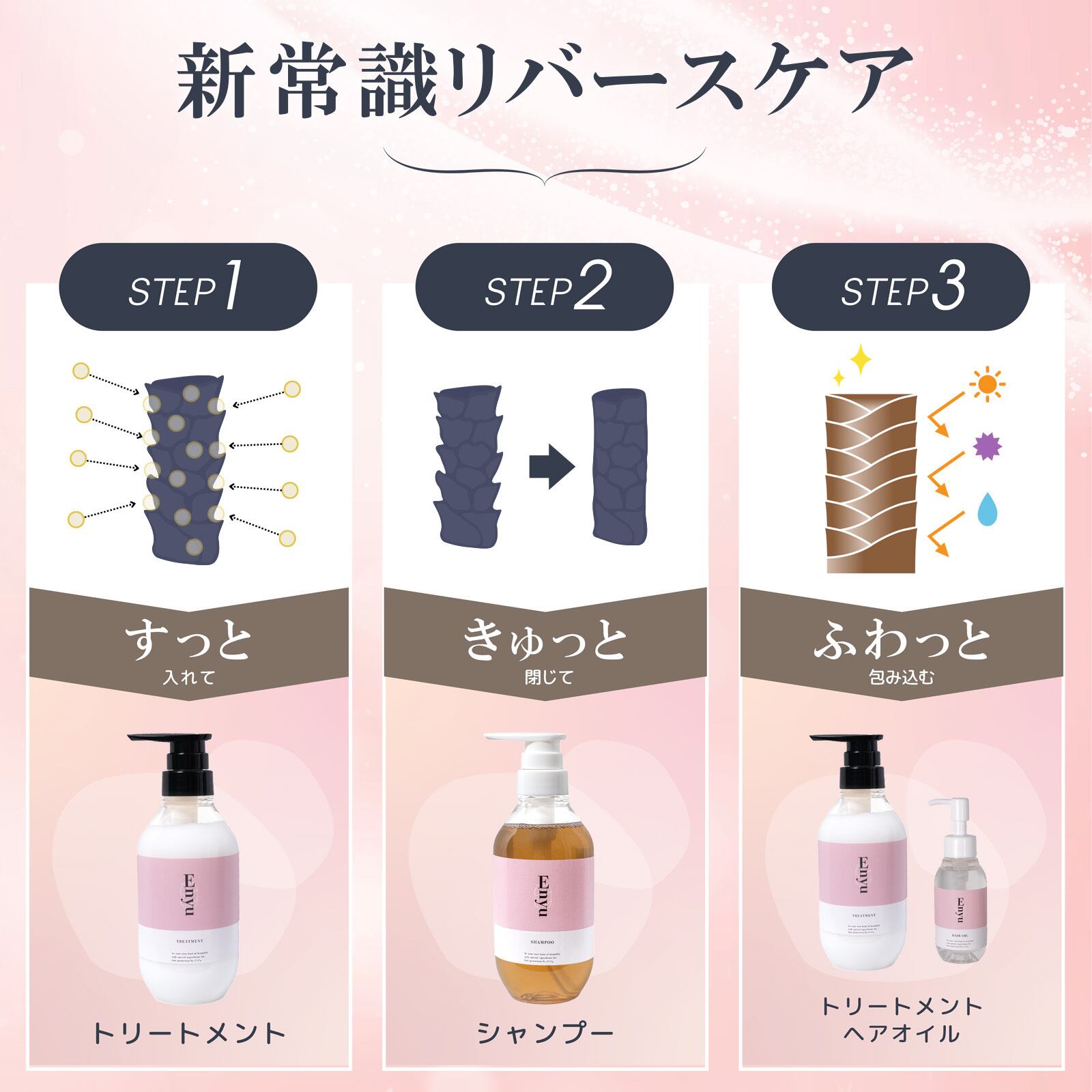 リンク シャンプー +トリートメント セット 500ml+500g 【公式通販】