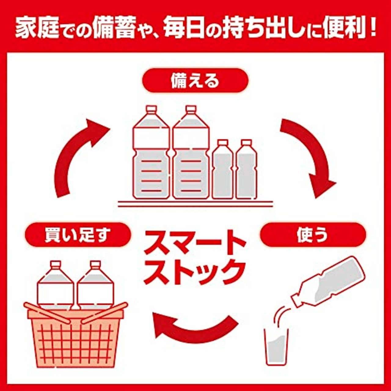 コカ・コーラ アクエリアス 1.25LPET×8本