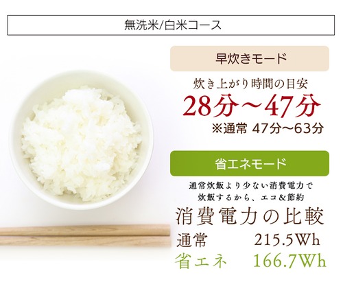 米屋の旨み 銘柄量り炊きIHジャー炊飯器 5.5合 RC-IC50-Wの商品画像13