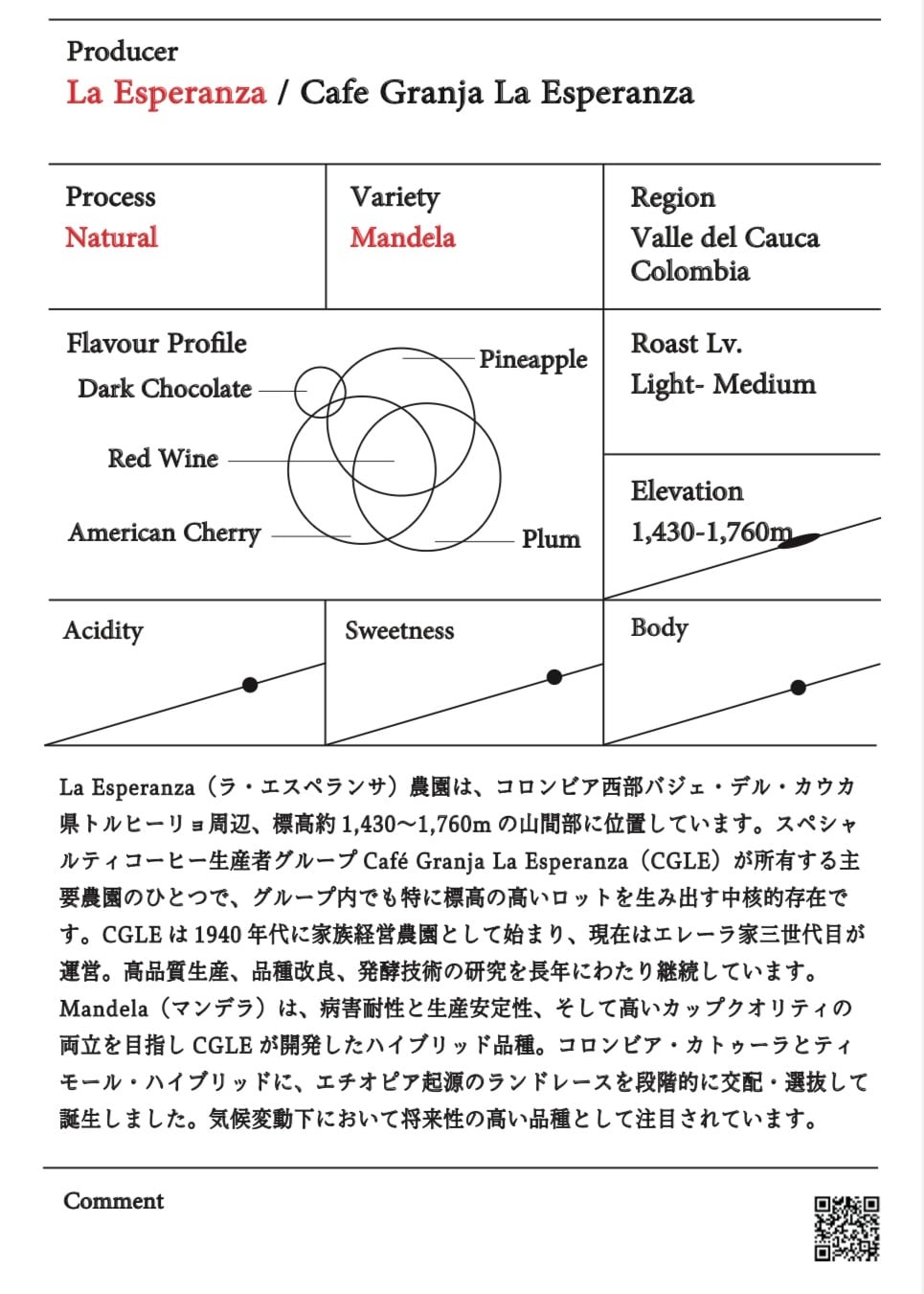 CGLE La Esperanza "Mandela" - Colombia 【100g】