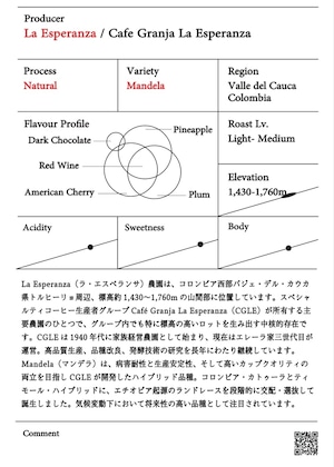 CGLE La Esperanza "Mandela" - Colombia 【100g】