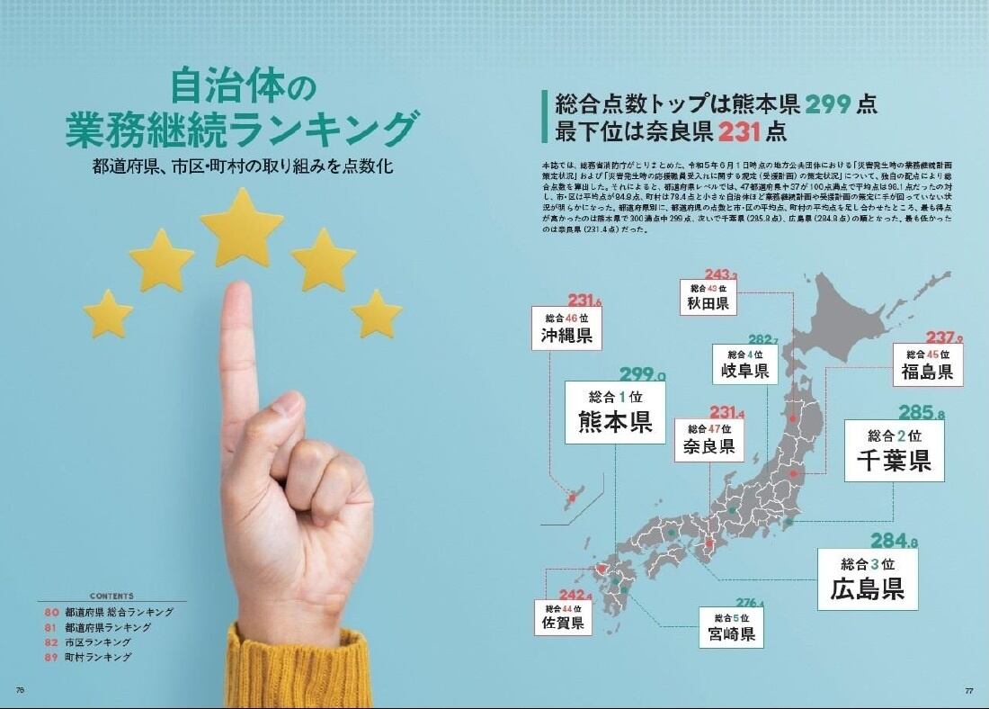 防災・BCPの年間分析レポート 危機管理白書2025年版 | リスク対策.com