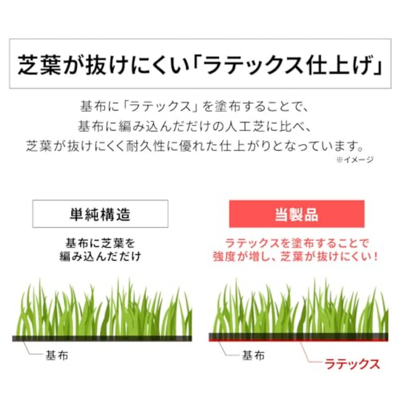 アイリスオーヤマ(IRIS OHYAMA) 国産 人工芝 2m×10m 芝丈3cm 防カビ仕様 U字ピン24本付き ベランダ お庭 ふかふかな質感と本物のような触り心地 簡単にカット可能 ハサミ施工しやすい 設置も簡単 日本製 スタンダード IP-30210