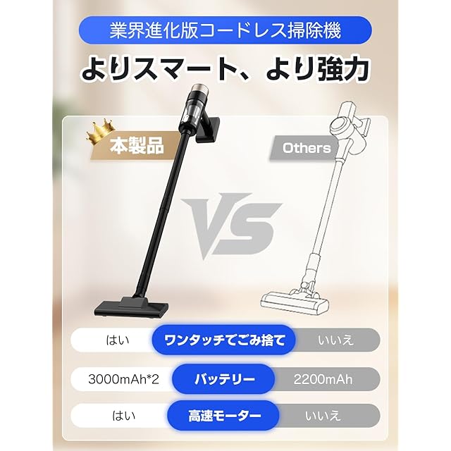 掃除機 コードレス【28Kpa超強力吸引・全体性能アップ】コードレス掃除