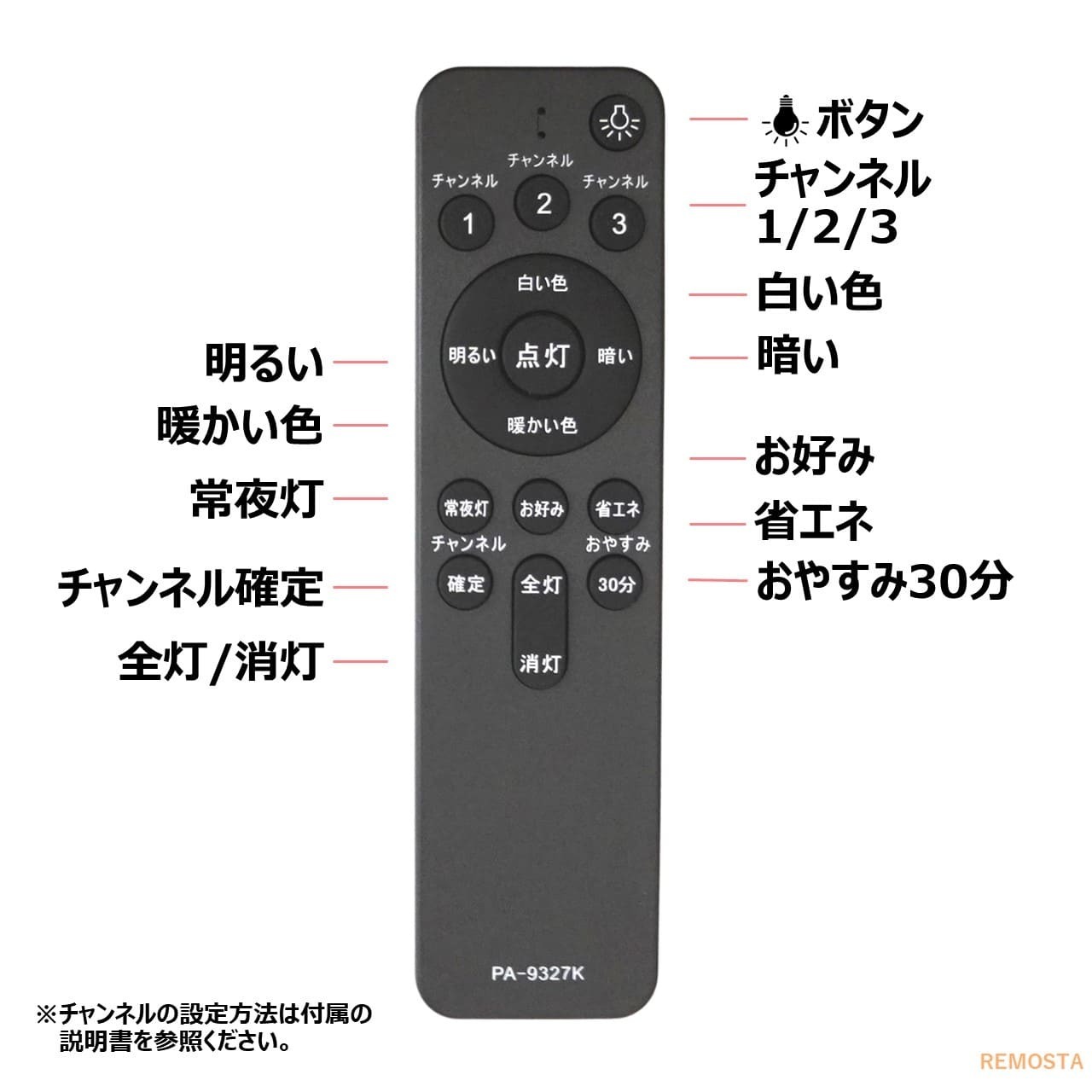 panasonic 2022 、リモコン付いてます