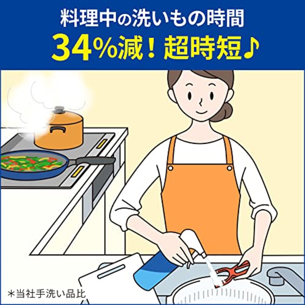 キュキュット クリア除菌CLEAR泡スプレー 食器用洗剤 奥・ミゾ・スキマまでこすらず洗浄 レモンライムの香り 本体 280ml