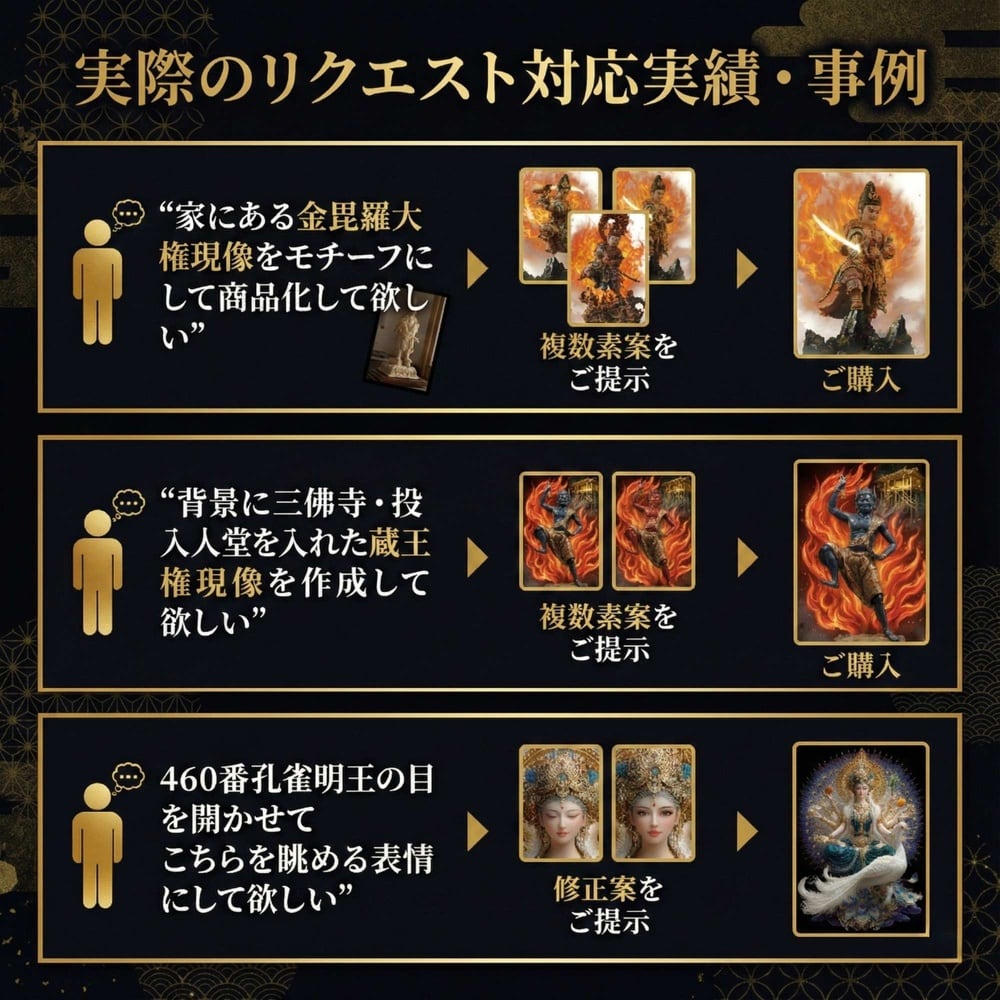 No944【キトラ四聖獣】黄金の守護神獣4点【四神・風水画】 | God Works
