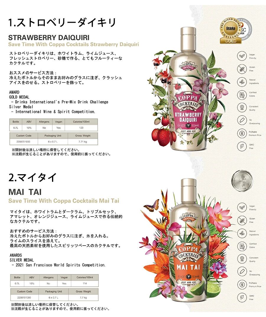 コッパカクテル COPPA COCKTAILS インスタ映え オランダ 750ml Alc.15