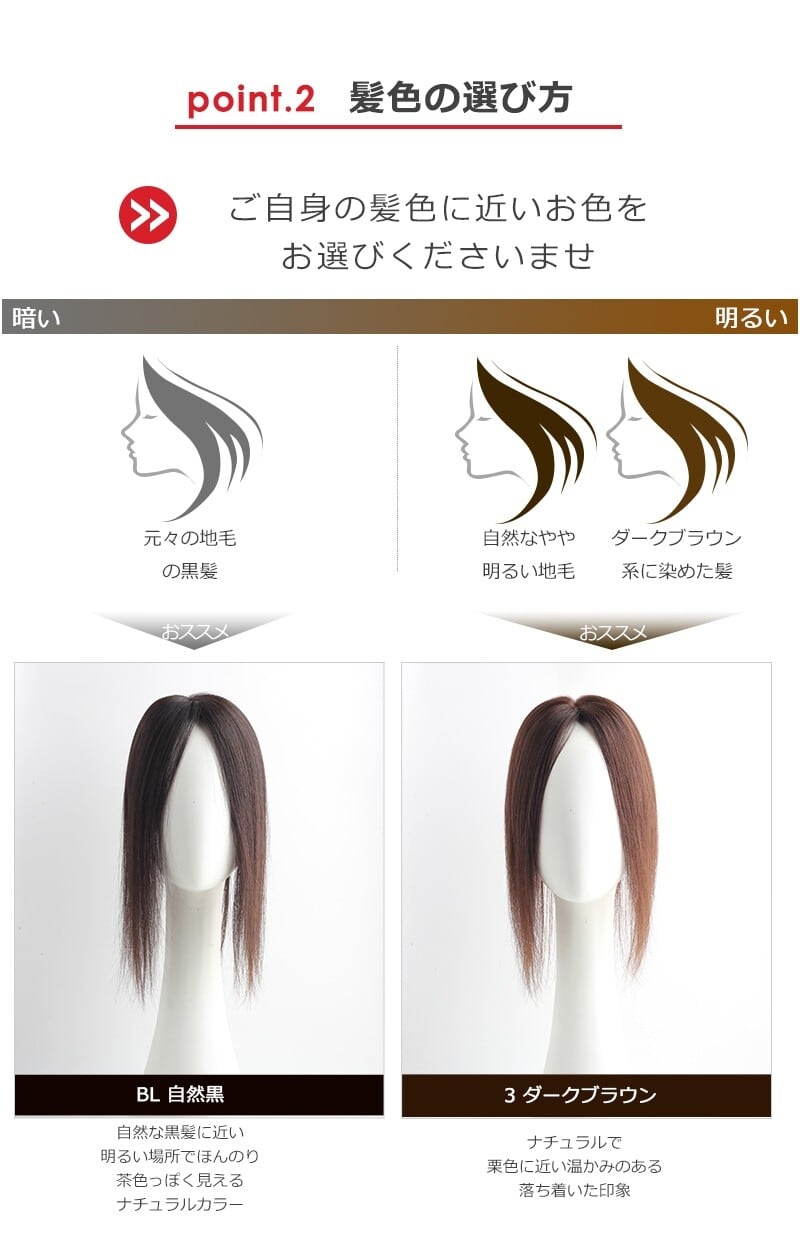 私元気！柔らかフィット通気性部分ウィッグ◎7×10cm髪の長さ15cm | fuwari