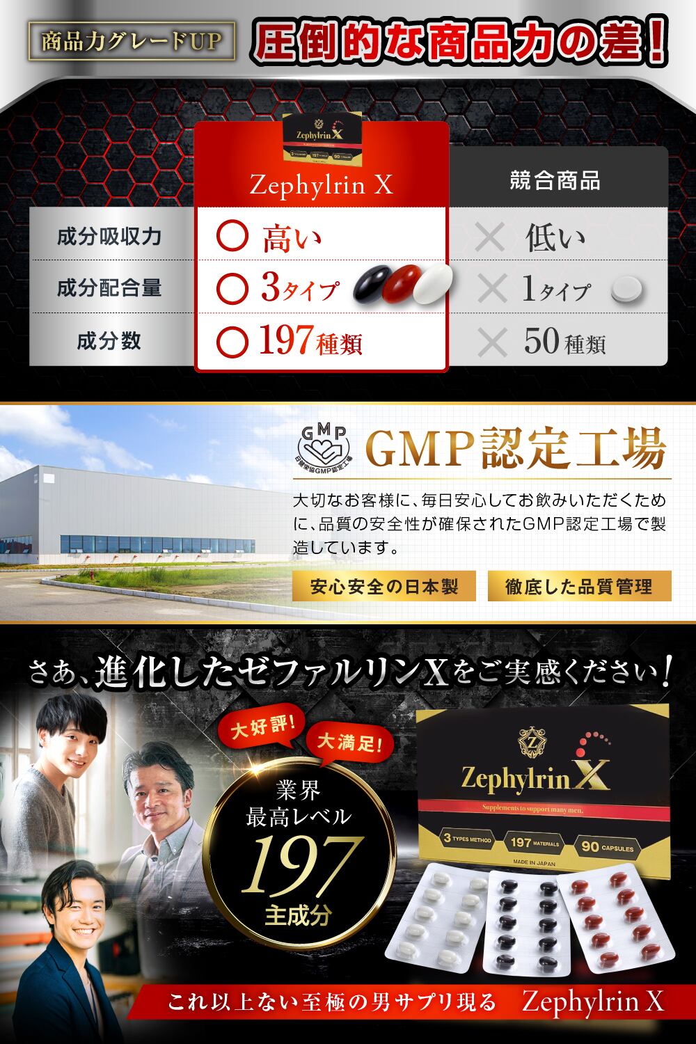 Zephylrin ゼファルリン 3箱 買い保障できる 9800円引き sandorobotics.com