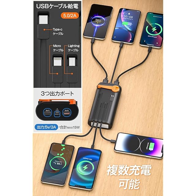 ソーラーモバイルバッテリー 手回し充電 【2025新登場 & 急速充電 ・出