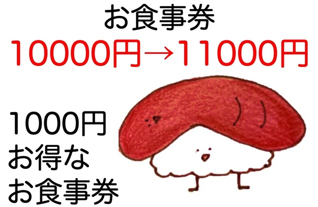 【コロナウイルスに負けるな！　応援お食事券】10000円→11000円分使えるお得なお食事券♫