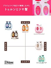 Diane(ダイアン) PB シャンプー [ツヤ&ダメージ補修] シャイニーベリーの香り パーフェクトビューティー ミラクルユー シャイン シャイン 詰め替え 330ml