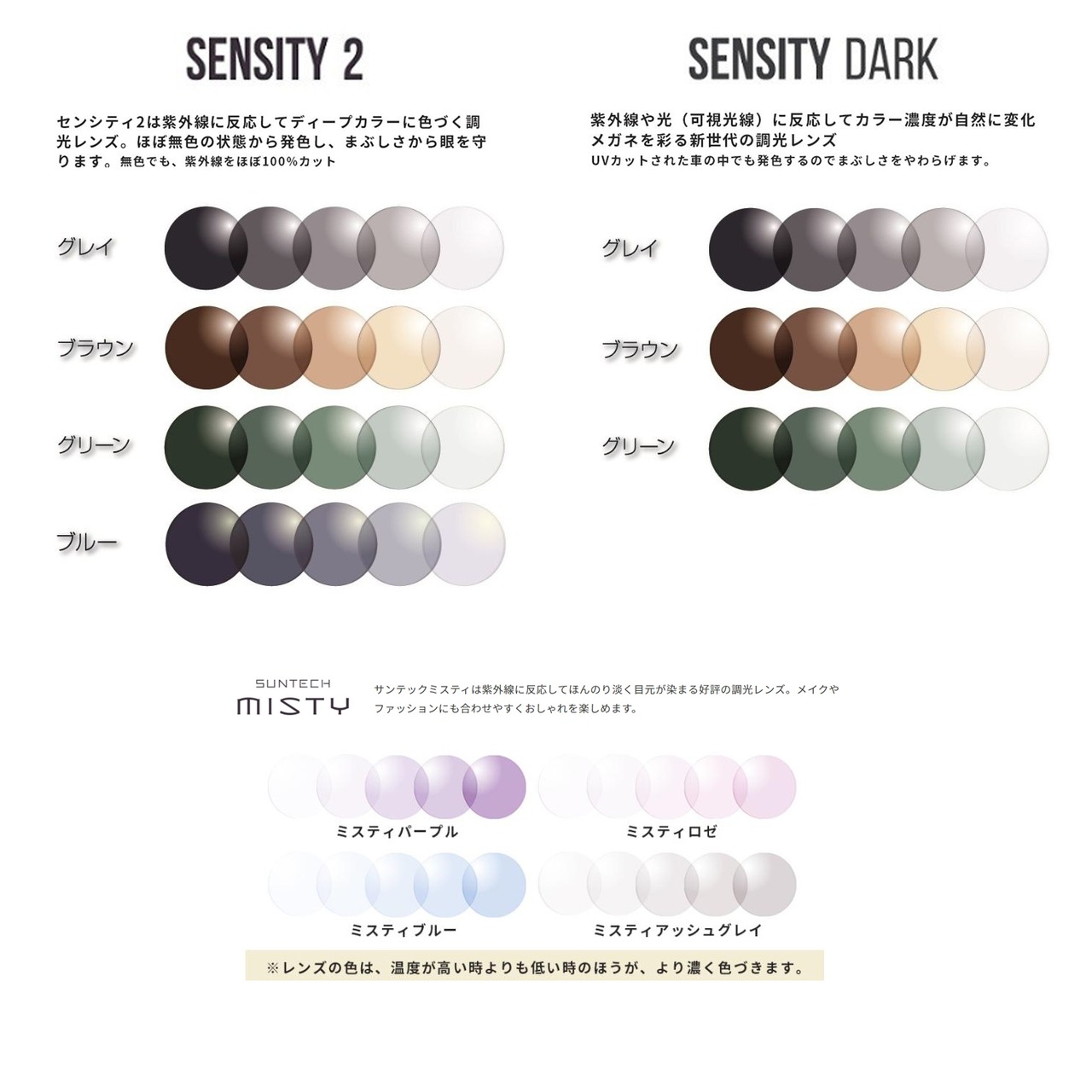 【度付き】HOYAサンテック調光レンズ   + 撥水コート標準