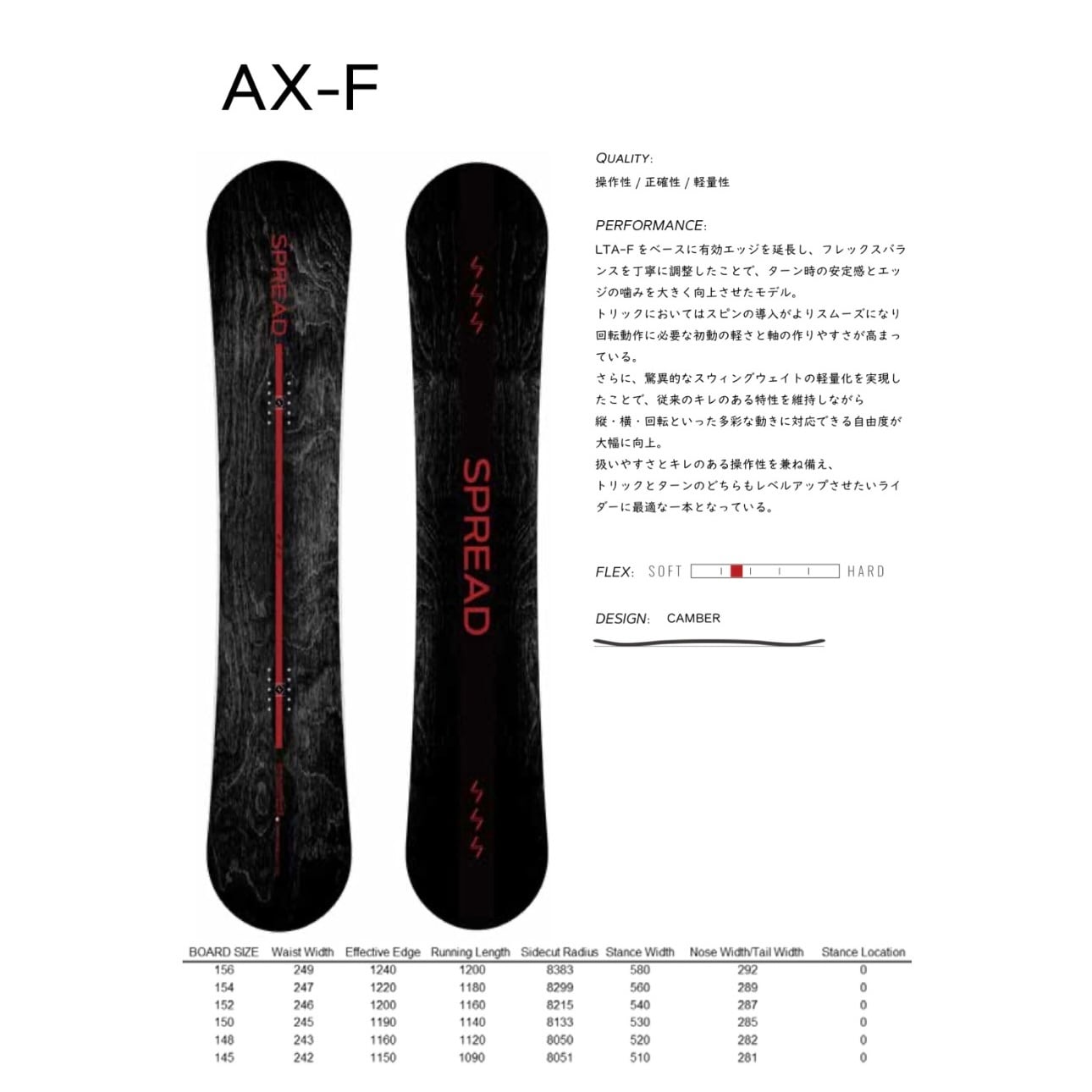 26/27 SPREAD スプレッド 『 AX - F エーエックスエフ 』 グラトリ
