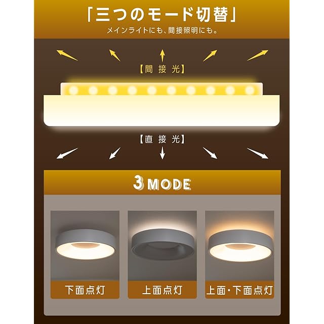 hidemasa】シーリングライト led 間接光 8畳 リモコン付き 12