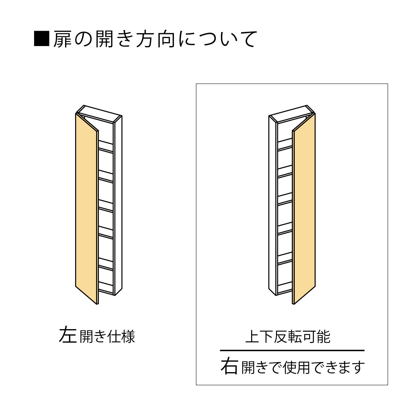 トールBOX 板扉タイプ ニッチ収納 埋込収納棚 幅37.5cm 高さ175cm MA