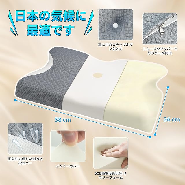 医師推薦】枕 首が痛くならない 低反発 まくら【2025新版防臭吸湿