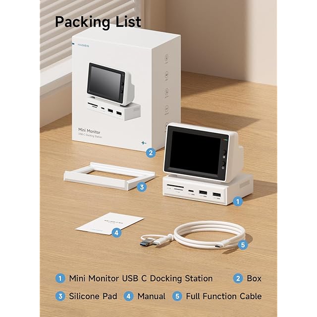 Hagibis 3.5インチ IPS ミニモニター C端子対応 ハブ搭載 HDMI接続