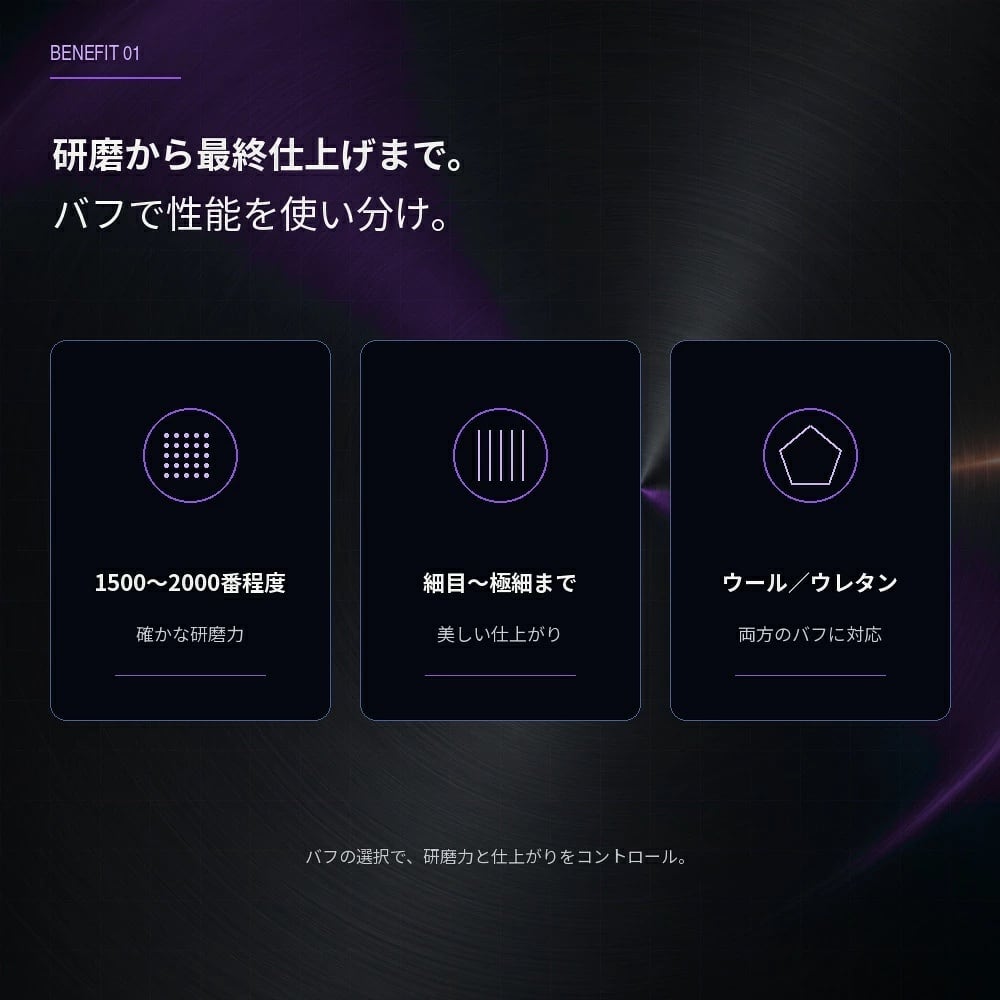 Specular オリジナル コンパウンド iZA03 300ml 仕上げ 柔らかい塗装用 スペキュラー