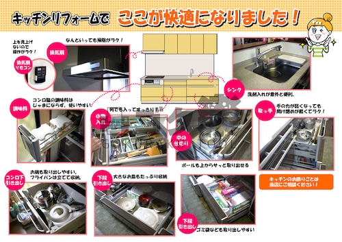 R01-05_キッチンリフォームここが快適