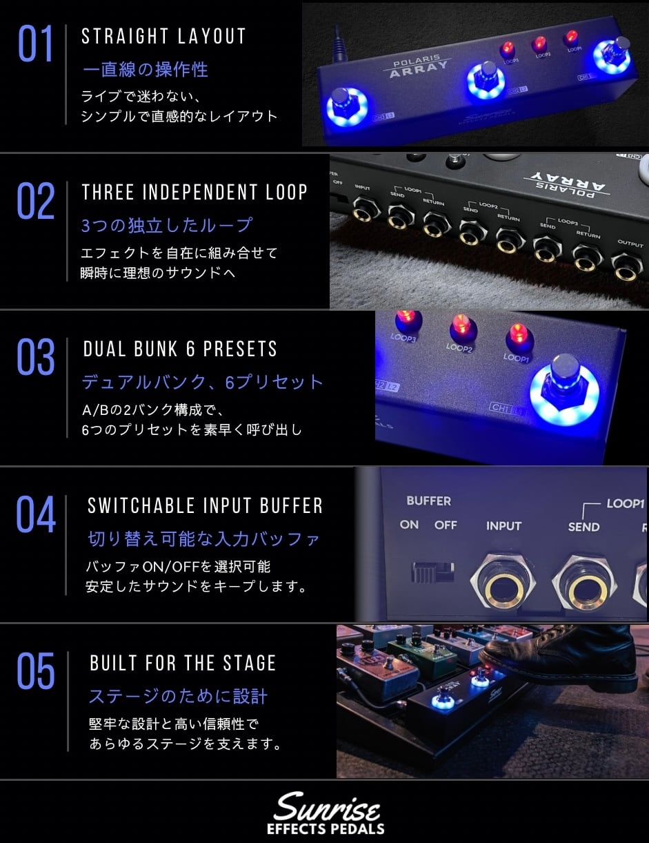 POLARIS ARRAY【3ループ プログラマブルスイッチャー】 | Sunrise