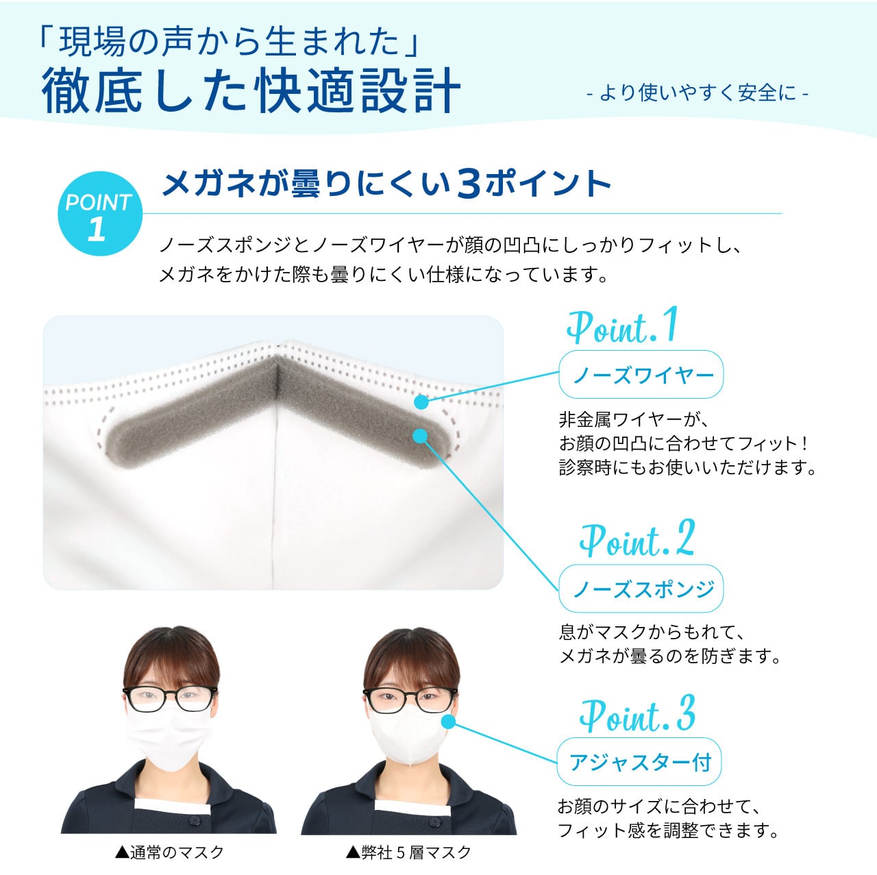 SOUCOREマスク-professional- 【6箱SET】【 5層 医療用 クラスⅢ JIS