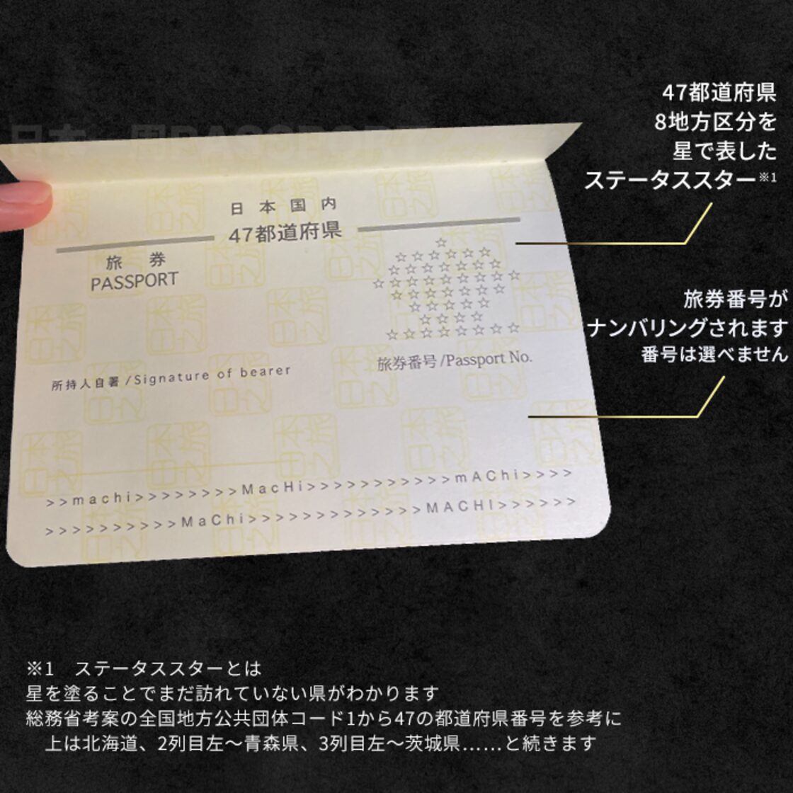 公式】日本一周パスポート | PAY ID