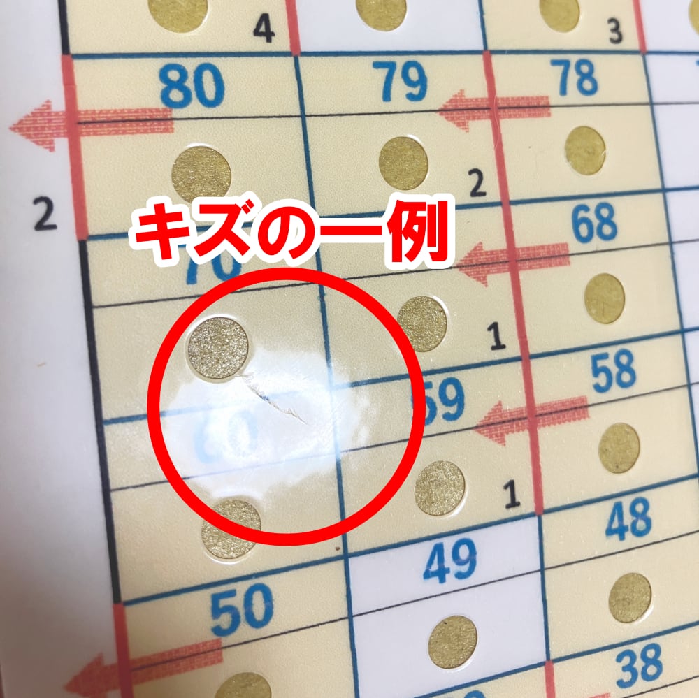 フラーレンクリエイター様専用】フラーレン製作早見表《キズ有り