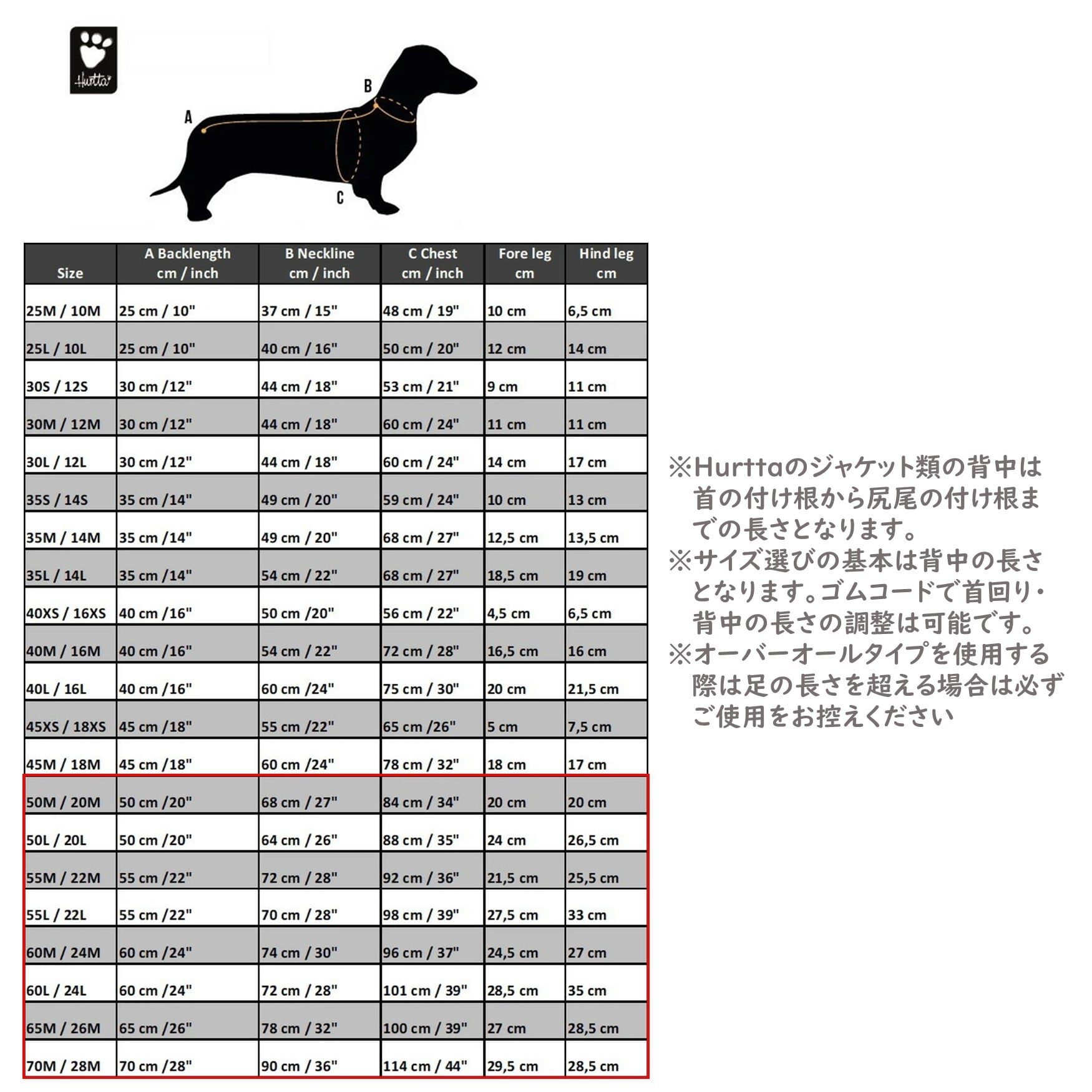 Hurtta】【フルッタ】・ドッグレインコート 「Downpour Suit ダウン