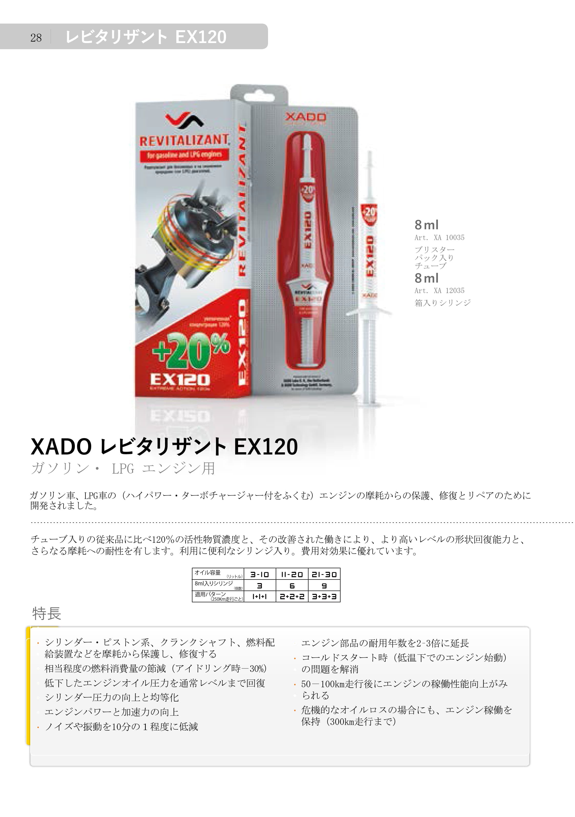 XADO リヴァイタリザント EX120 ガソリンエンジン用 | XADO_JAPAN