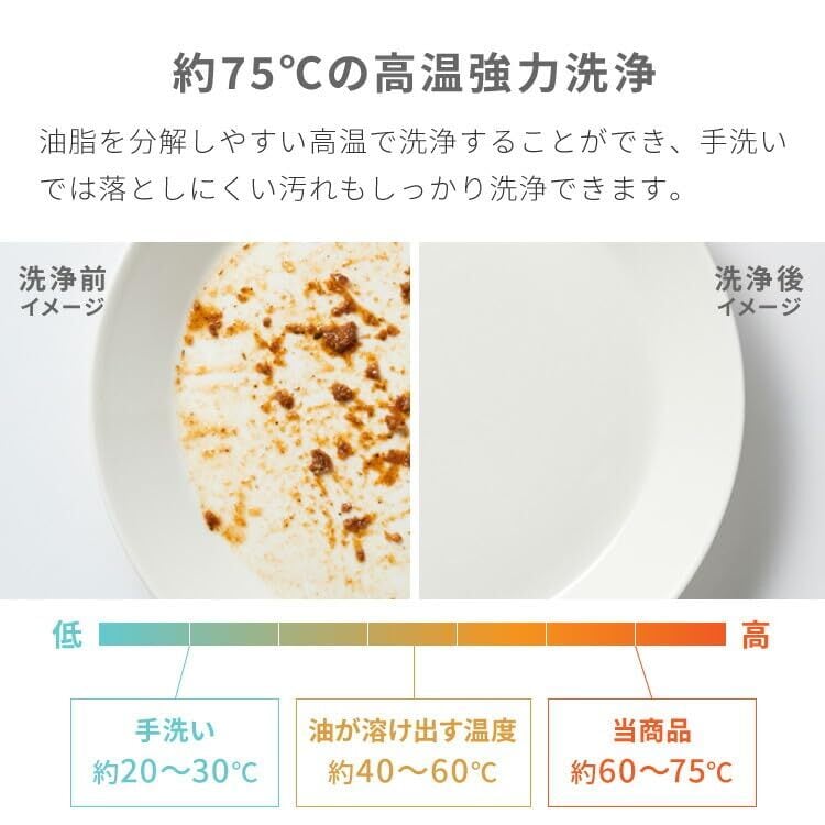 simplus 食洗機 独立乾燥モード搭載 工事不要 3~4人用 食器洗い乾燥機