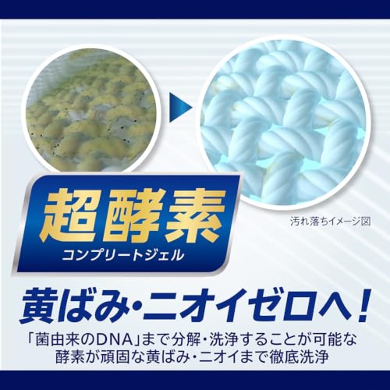 【業務用 大容量】 NANOX one (ナノックス ワン) ニオイ専用 4kg 除菌ウェットシート付き 洗濯洗剤 詰め替え 濃縮 液体 衣類用洗剤 消臭
