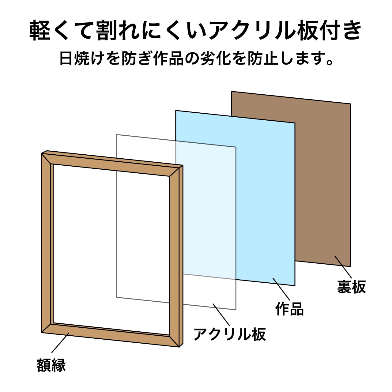 原画】Wood Panel A3 Size（夕暮れの富士山と烏帽子岩）with Frame
