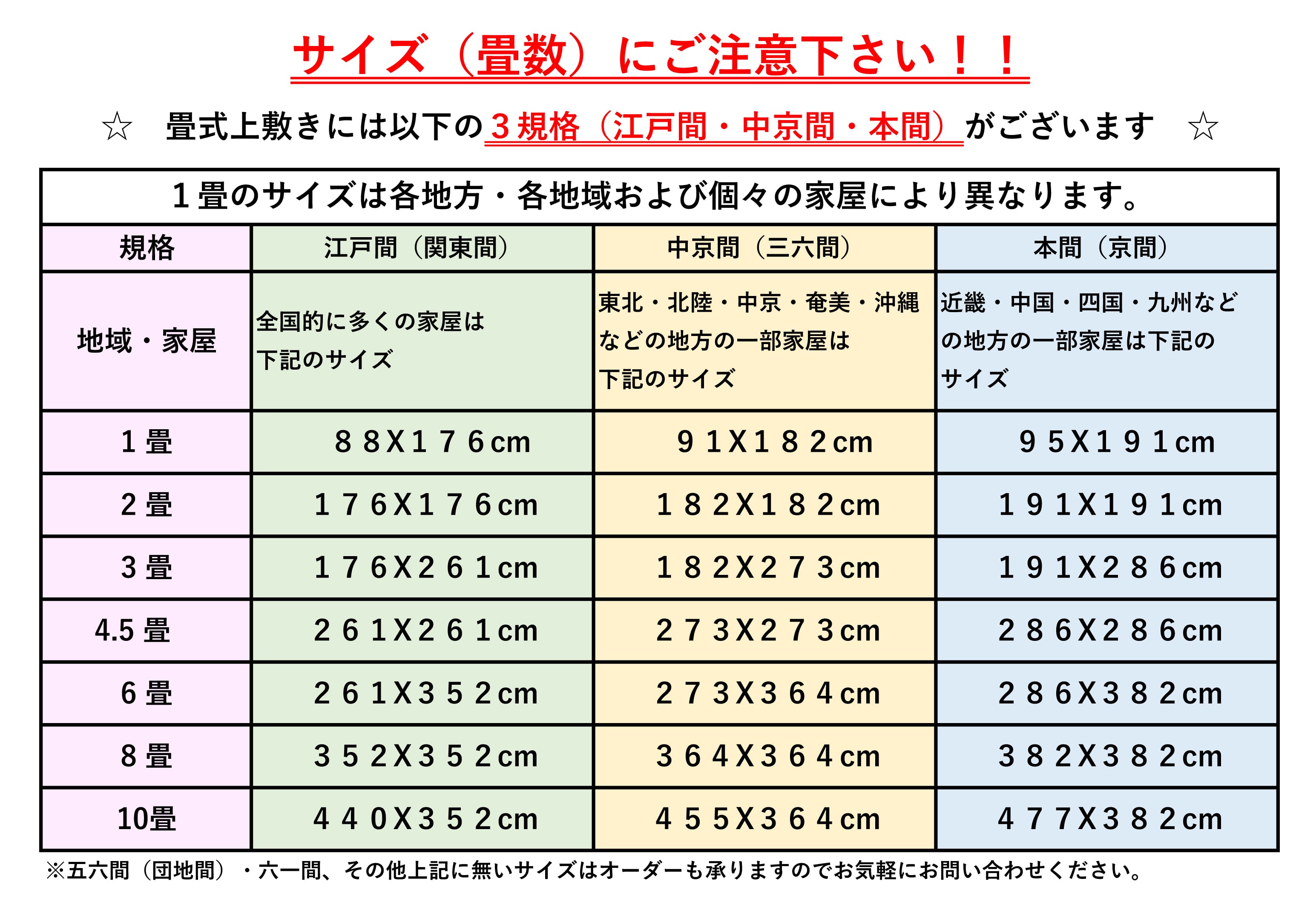 【超美品】江戸間！畳10枚　破格値 イケヒコ ppラグ カーペット ござ 洗える 江戸間 10畳 352×435cm