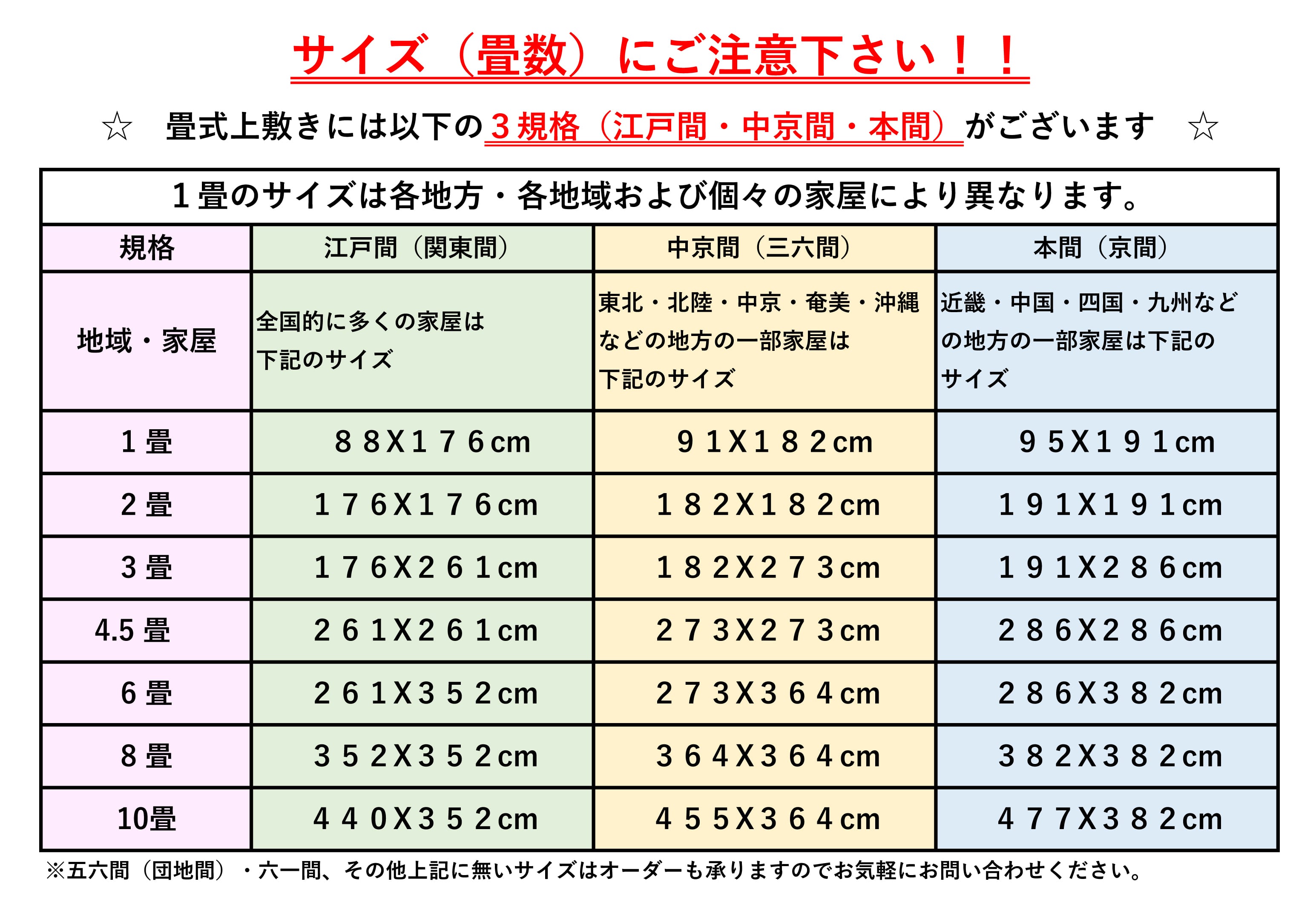 最高級 畳式上敷き(江戸間) 4.5畳 | goza.