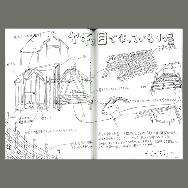 ヤギの目記録採取帳 2020 - 2023