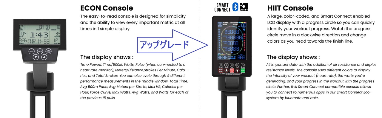 スマートコネクトコンソールモニター（エアロ―ワー用）