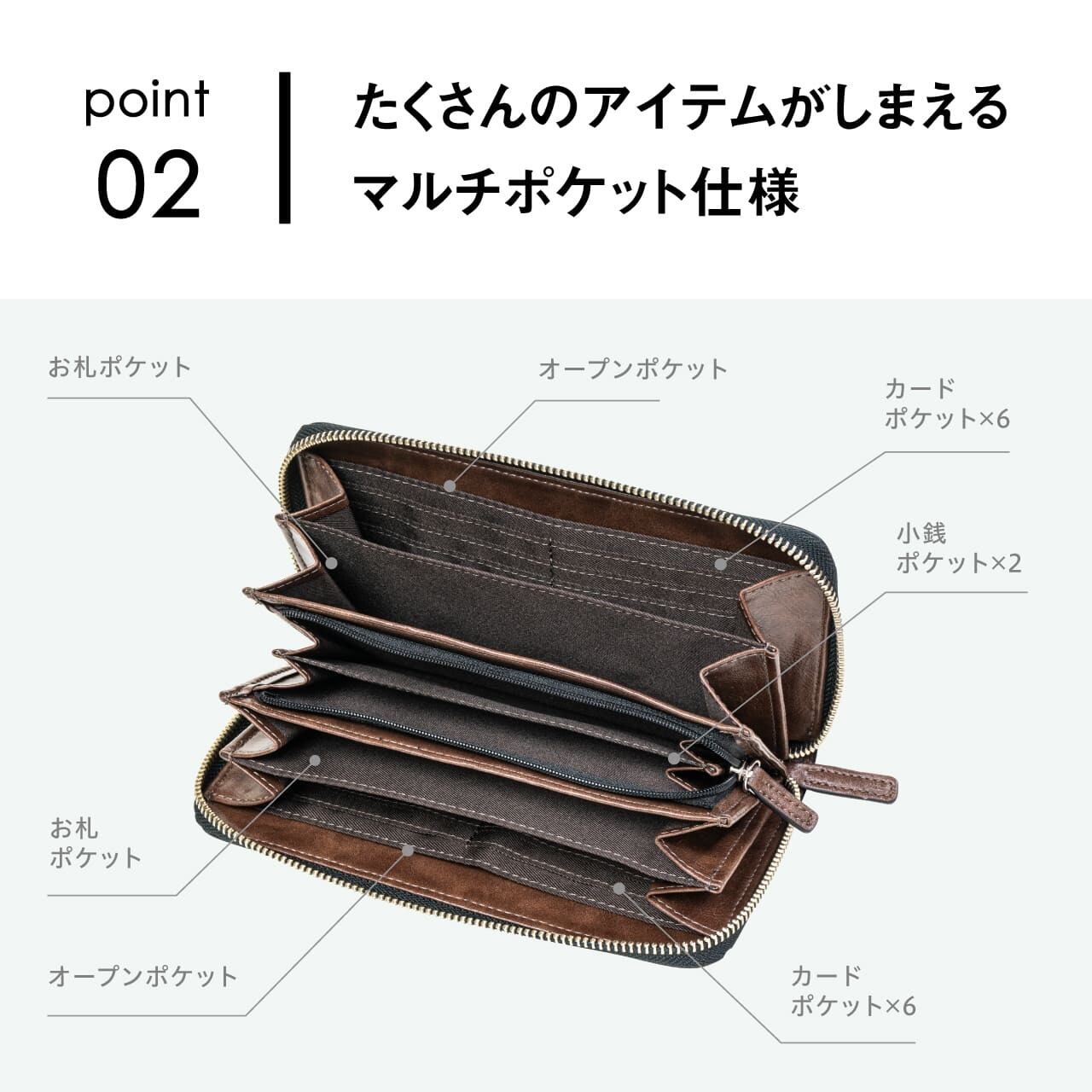 E.L.A イーエルエー ロングウォレット 長財布 合成皮革 ELA-9029