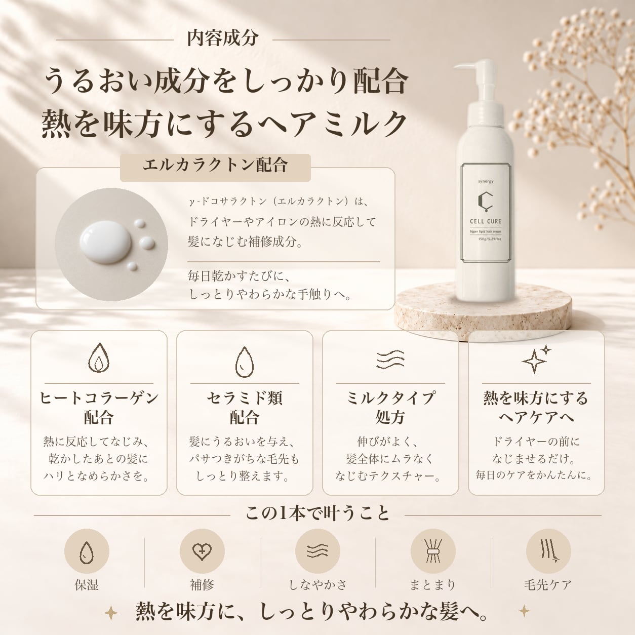 うるおいケア】セルキュア 150g ヘアミルク【シナジー】 | hair care