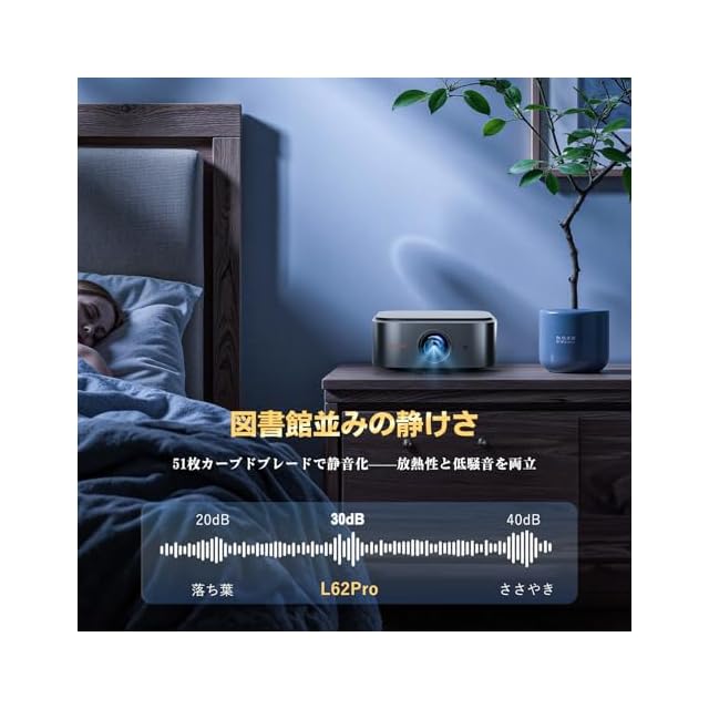 プロジェクター【Android TV 14＆1000ANSI】Lisowod 家庭用 小型 1080p