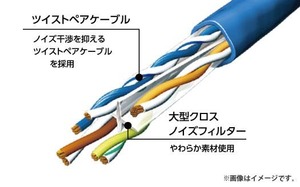 エレコム(ELECOM) LD-GPATBURSシリーズ (ヨリ線 ツメ折れ防止モデル) Cat6a LANケーブル 5m ブルー (LD-GPAT/BU5/RS)