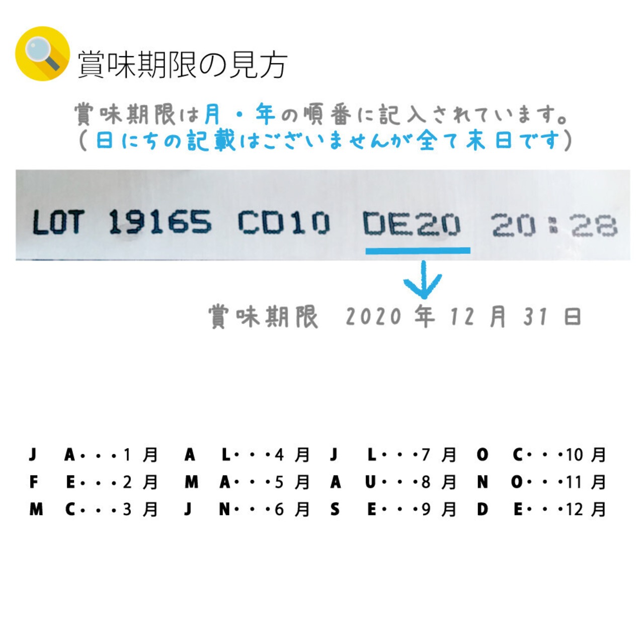 OVEN BAKED:グレインフリー フィッシュ100g