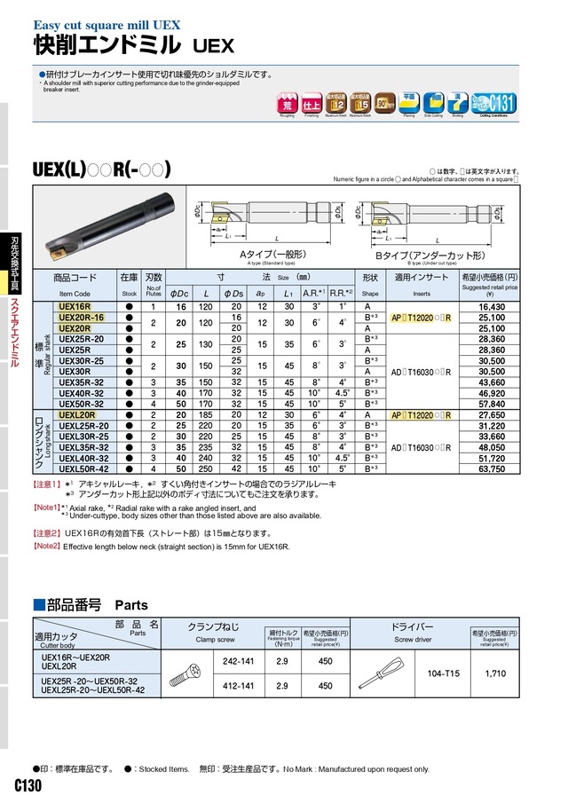 日立ツール APET120208SR:CH550