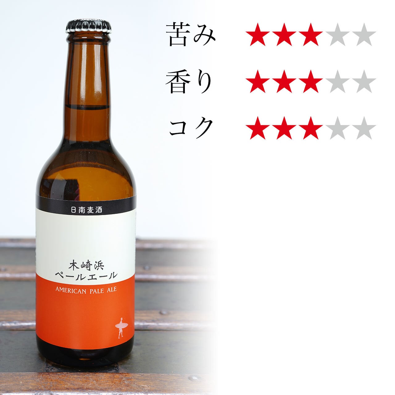 日南麦酒ギフトセット（330ml×6本入）宮崎地ビール 日南麦酒