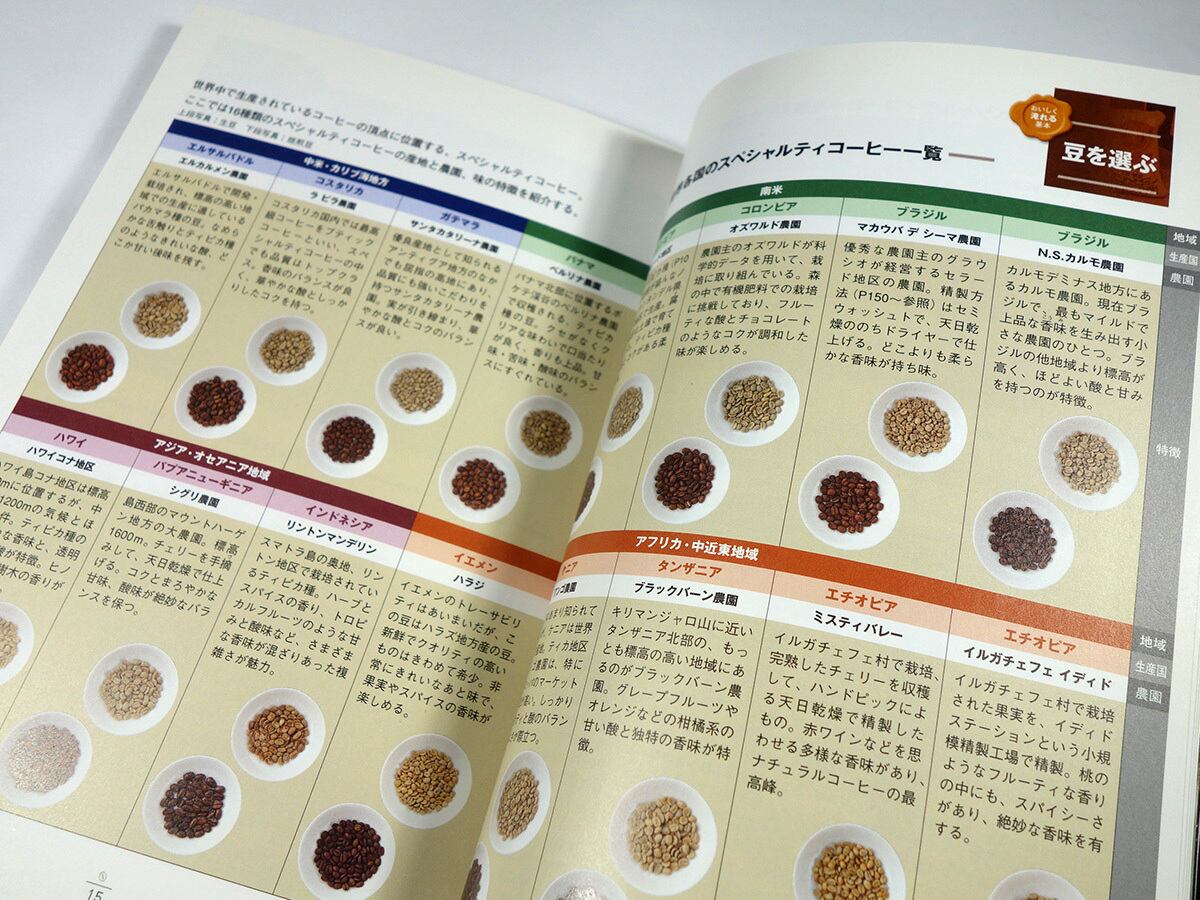 おいしいMyコーヒーの愉しみ方（堀口俊英 著） | bookstore ナルダ