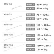 HEIAN SHINDO つっぱり棒 ジャッキ式超強力タイプ ホワイト 幅110~190cm 耐荷重45~15kg パイプ直径3cm RTW-110 平安伸銅工業